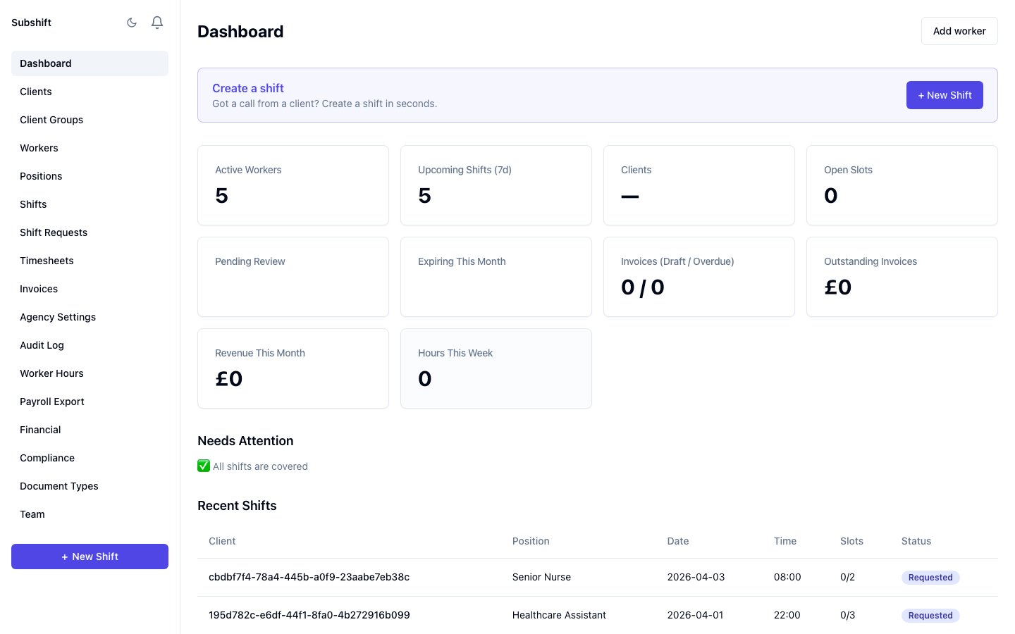 Subshift agency dashboard