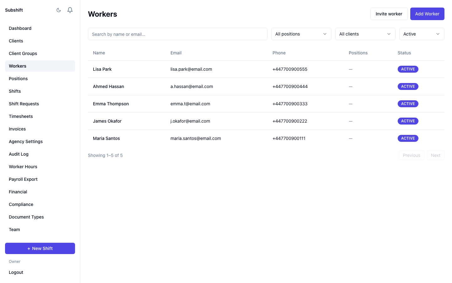 Worker management with compliance status